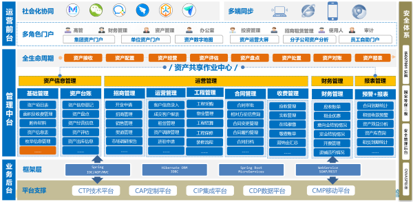 广西 福信投资 九州酷游 ku游 资产管理
