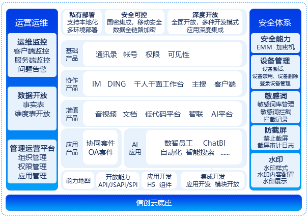 九州酷游 ku游钉
