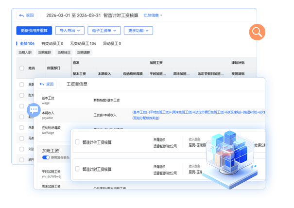 薪酬管理